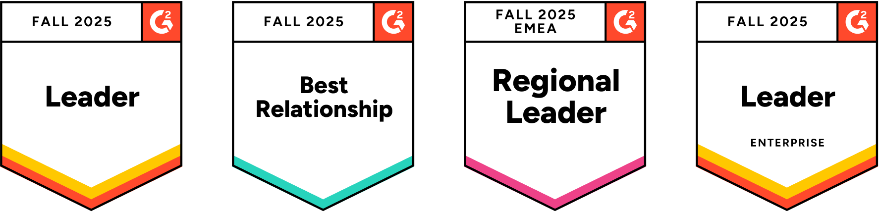 4 G2 Badges (Leader, EMEA Regional Leader, Best Relationship, Enterprise Leader)