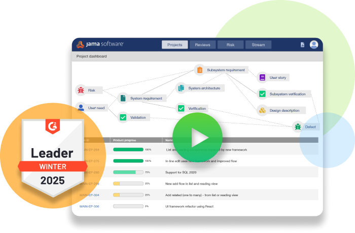 leader-fall-24-screen-play