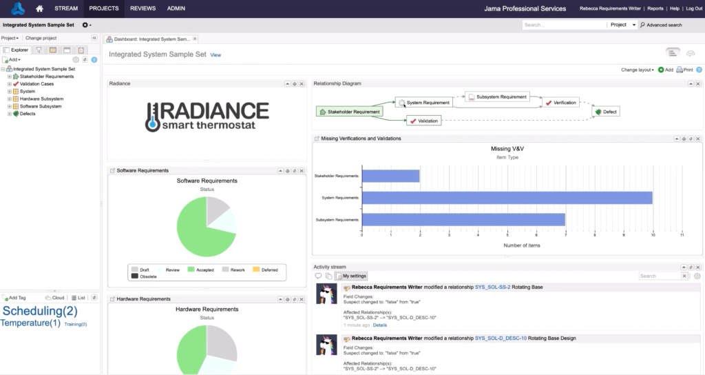 Traceability-Relationship-map-1-1024x544 Traceability relationship map
